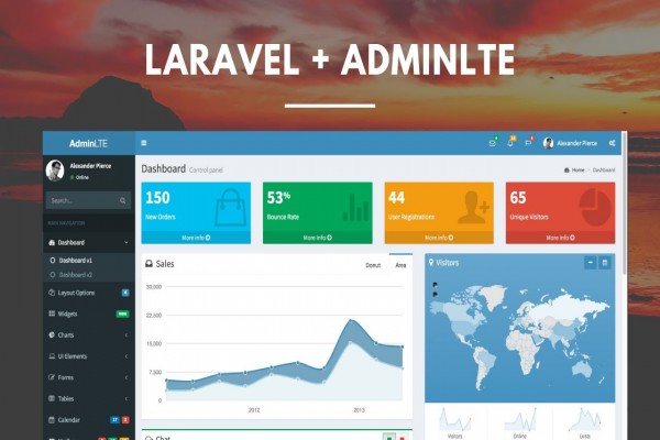 Integrando AdminLte com laravel Começando do Zero